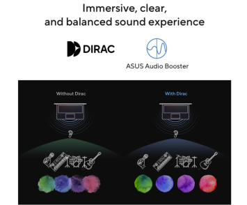 ASUS Vivobook 15 X1504VA-BQ3028W