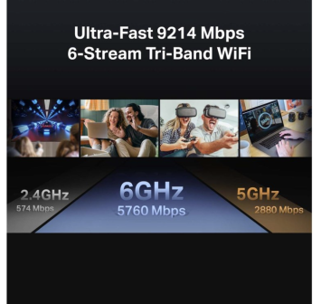 TP-LINK Archer BE550