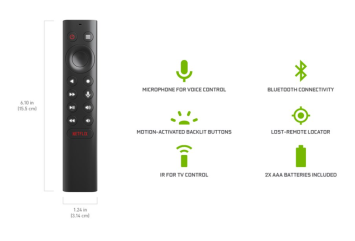 Nvidia Shield TV Pro