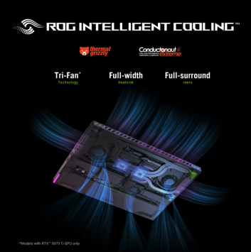 ASUS ROG Strix G16 G614PP-RV046W